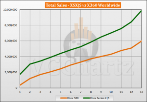 november-2021-sales-6-2.png