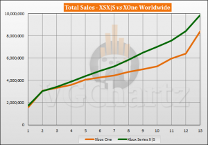 november-2021-sales-2-3.png