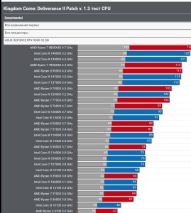 Screenshot_2025-05-22-13-04-44-80_40deb401b9ffe8e1df2f1cc5ba480b12.jpg (329.1 КБ) 551 просмотр Screenshot_2025-05-22-13-04-44-80_40deb401b9ffe8e1df2f1cc5ba480b12.jpg