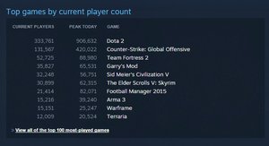 стим онлайн 3.jpg