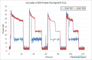 PowerResults_575px.png