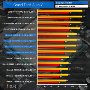 game-GTA-V-1080.png
