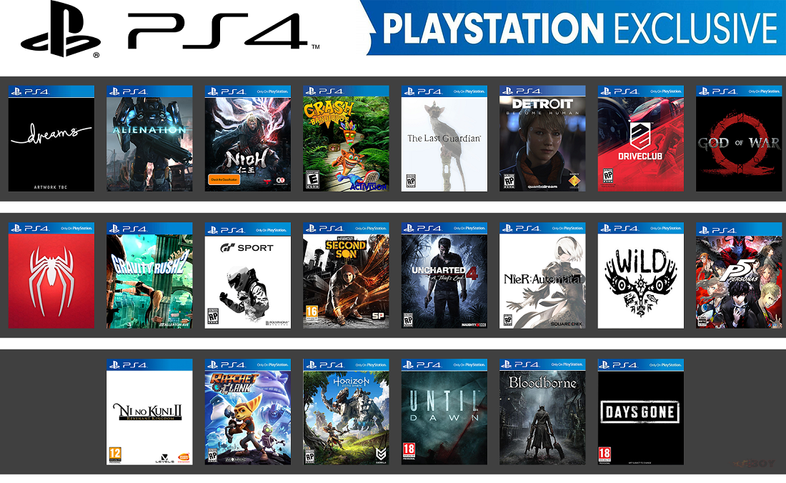 Где игры на пс5. Sony PLAYSTATION 4 игры. PLAYSTATION games ps4. Эксклюзивы сони плейстейшен 4. Эксклюзивы ps4 от сони.