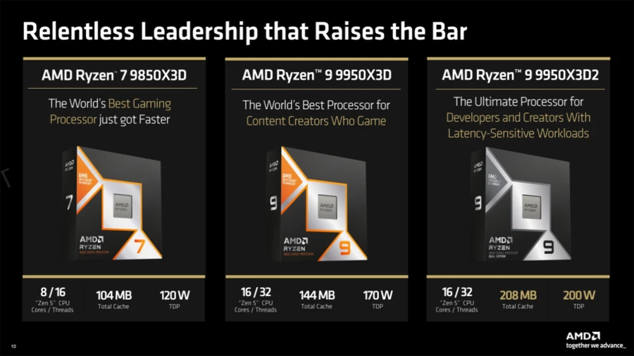 Скриншот с тремя процессорами AMD Ryzen и их характеристиками.