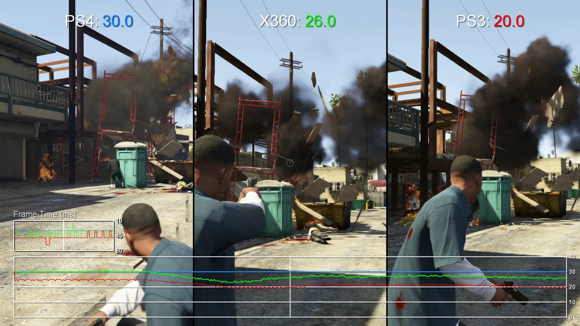 Гта игра пс3. GTA 5 ps3 vs Xbox 360. Grand Theft auto 5 ps4. Xbox 360 GTA 5 fps. GTA V ps3.